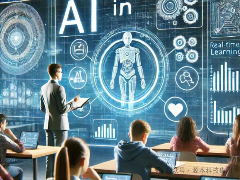 艾弗森贝博ballbet官网科技-本科生掌握大数据、云原生、AI-竞赛保研求职的“超车秘籍”来了！